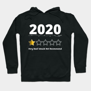 2020 Review Very Bad! Would Not Recommend Hoodie